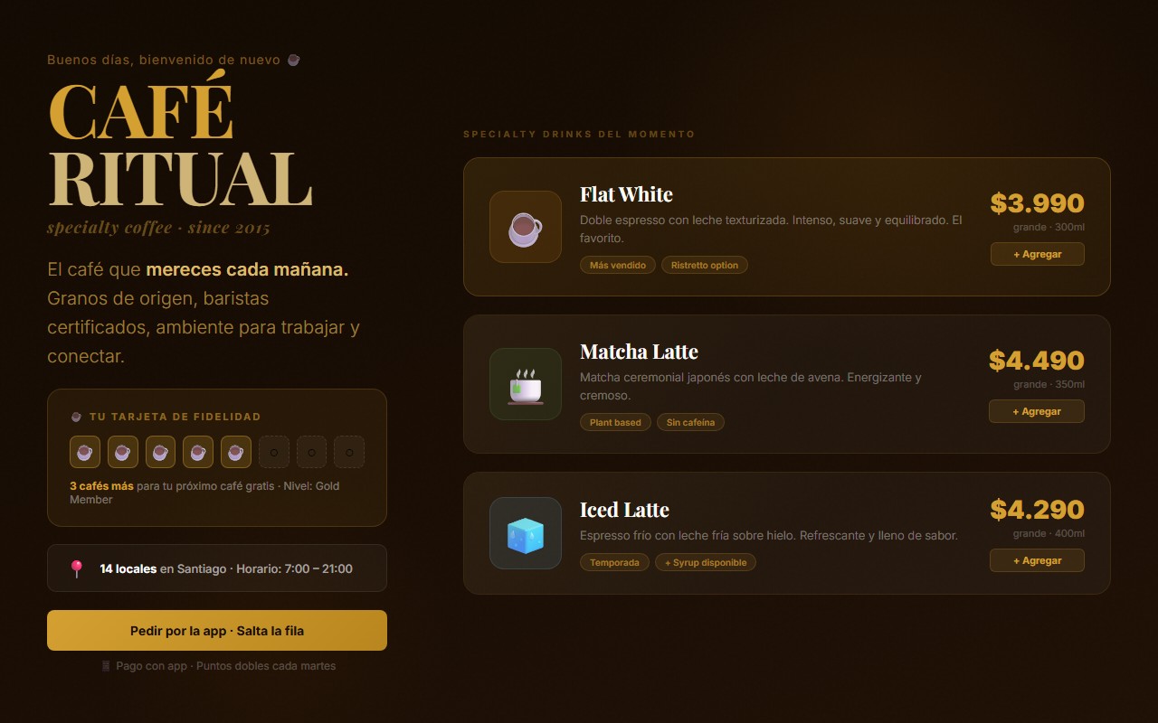 Cadena de Cafeterías